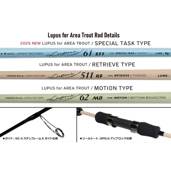 Lupus for Area Trout